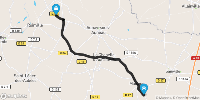 Itinéraire vers Auneau
