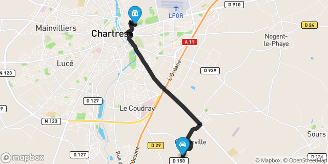 Itinéraire vers Chartres