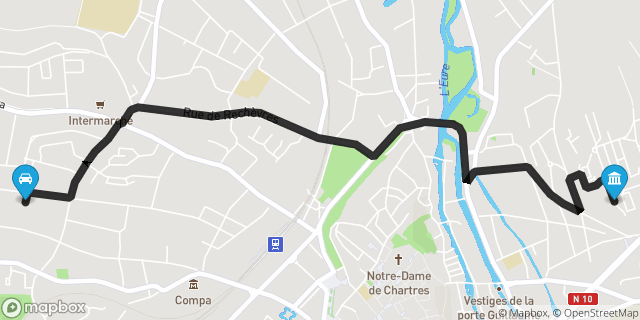 Itinéraire vers Chartres