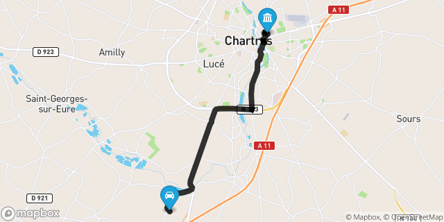 Itinéraire vers Chartres