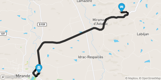 Itinéraire vers Mirande