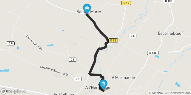 Itinéraire vers Gimont