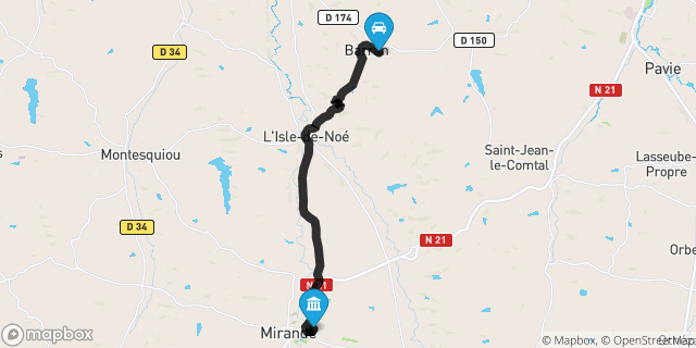 Itinéraire vers Mirande