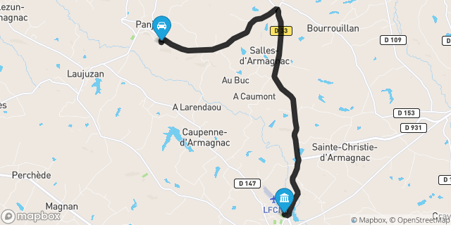 Itinéraire vers Nogaro