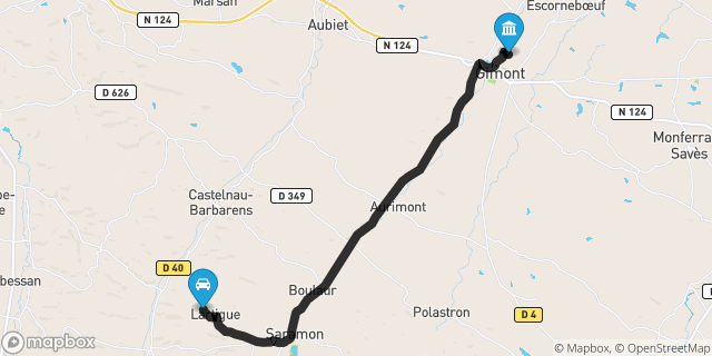 Itinéraire vers Gimont