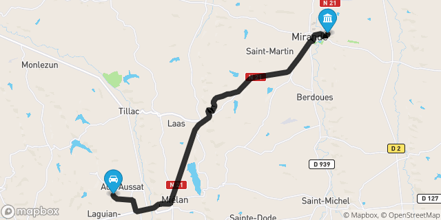 Itinéraire vers Mirande