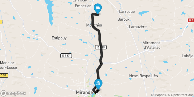 Itinéraire vers Mirande