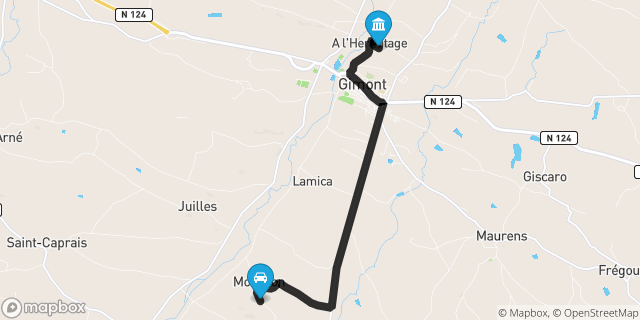 Itinéraire vers Gimont