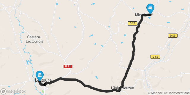 Itinéraire vers Lectoure