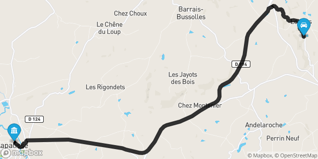 Itinéraire vers Lapalisse