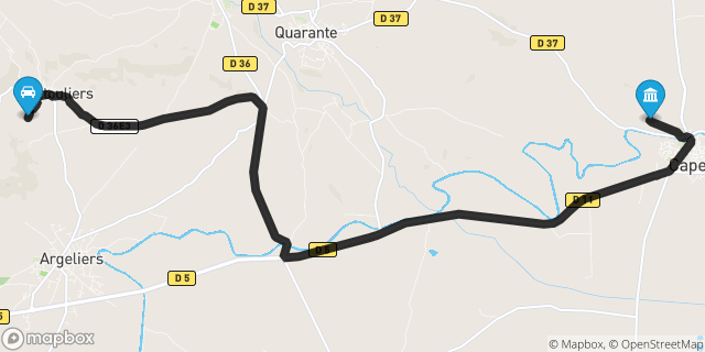 Itinéraire vers Capestang