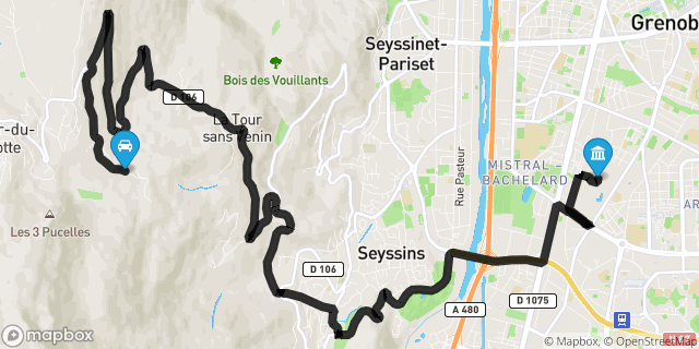 Itinéraire vers Grenoble