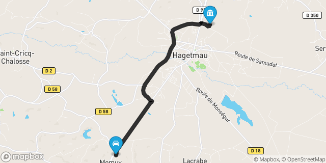 Itinéraire vers Hagetmau