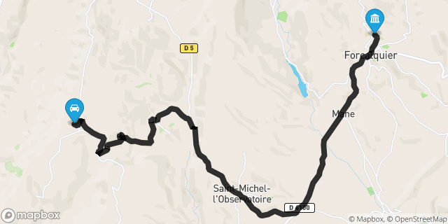 Itinéraire vers Forcalquier