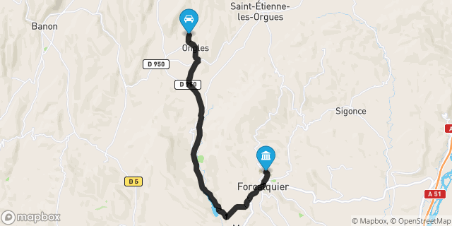 Itinéraire vers Forcalquier