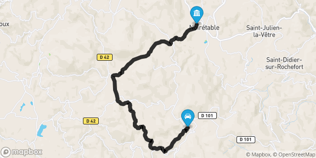 Itinéraire vers Noirétable