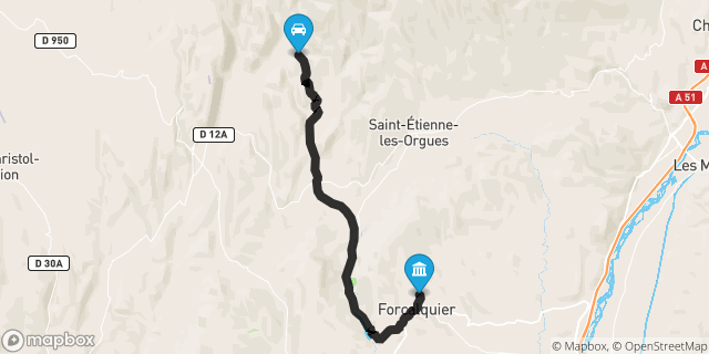 Itinéraire vers Forcalquier