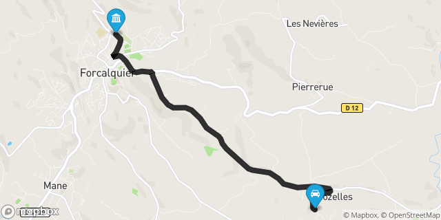 Itinéraire vers Forcalquier