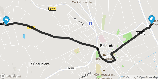 Itinéraire vers Brioude