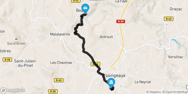Itinéraire vers Yssingeaux