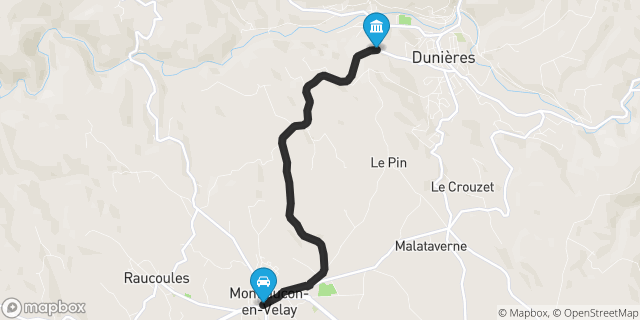 Itinéraire vers Dunières