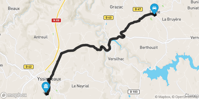 Itinéraire vers Yssingeaux
