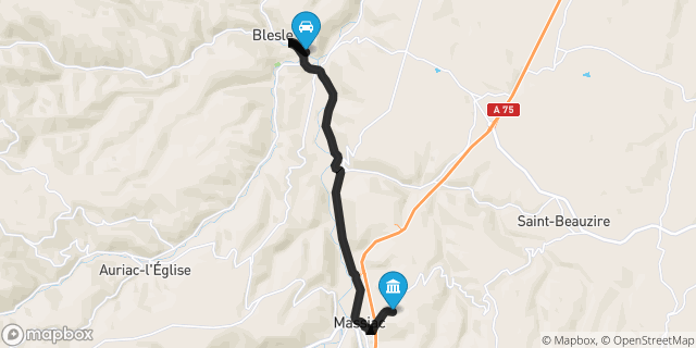 Itinéraire vers Massiac