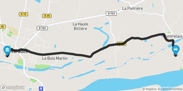 Itinéraire vers Varades