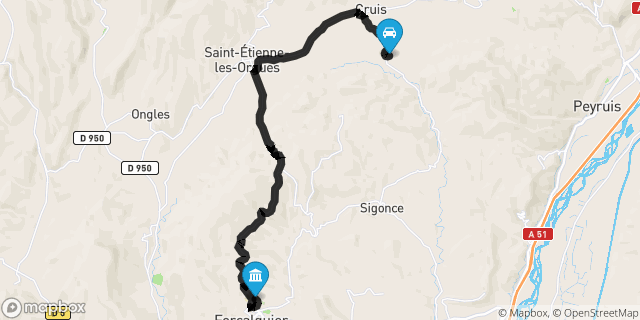 Itinéraire vers Forcalquier