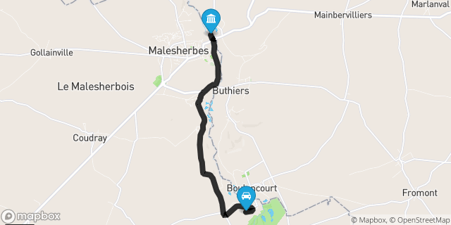 Itinéraire vers Malesherbes