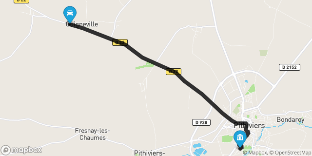 Itinéraire vers Pithiviers