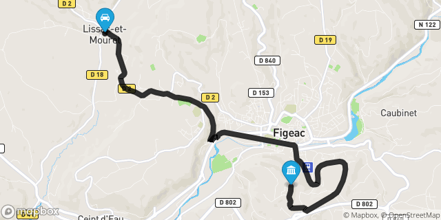 Itinéraire vers Figeac