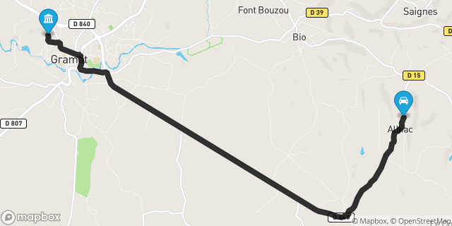 Itinéraire vers Gramat