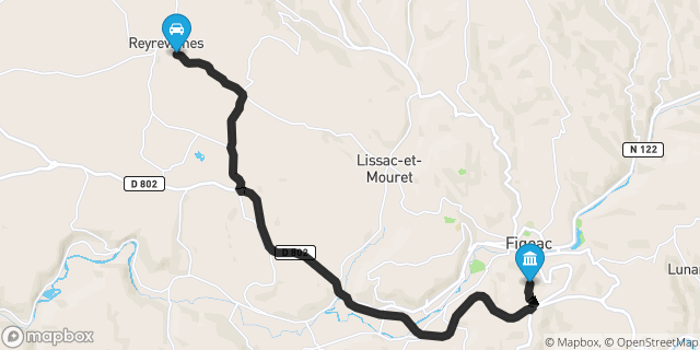 Itinéraire vers Figeac