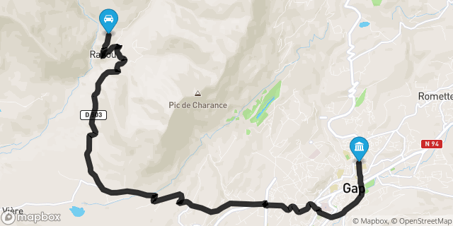Itinéraire vers Gap