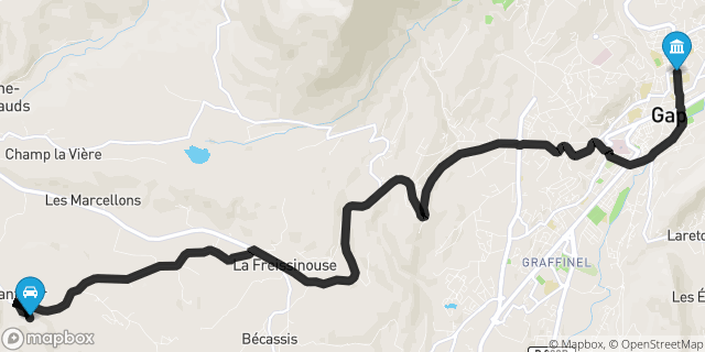 Itinéraire vers Gap