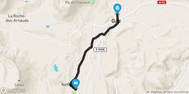 Itinéraire vers Gap