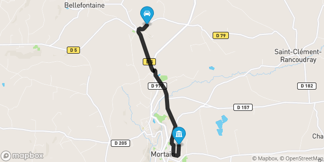 Itinéraire vers Mortain