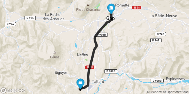 Itinéraire vers Gap