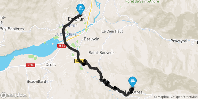 Itinéraire vers Embrun