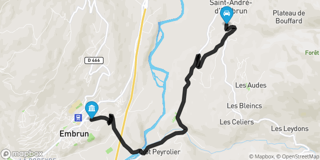 Itinéraire vers Embrun