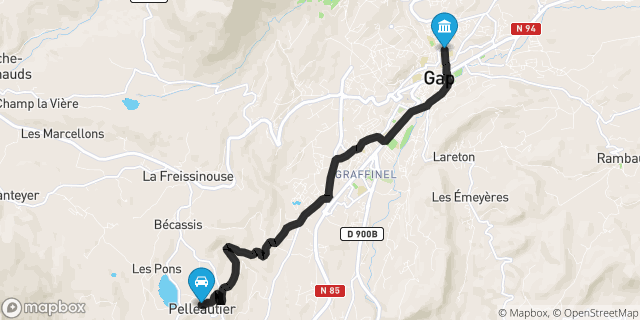 Itinéraire vers Gap