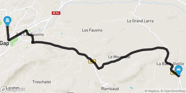 Itinéraire vers Gap