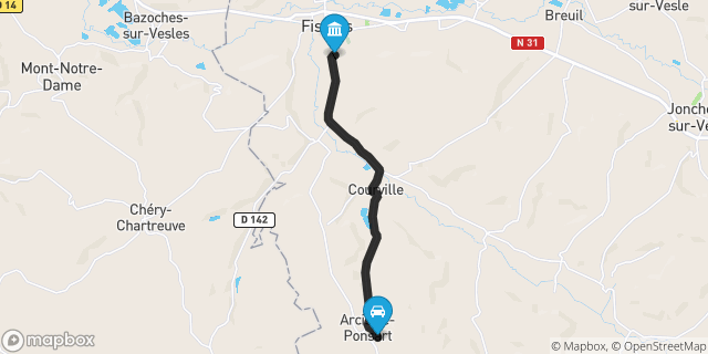 Itinéraire vers Fismes