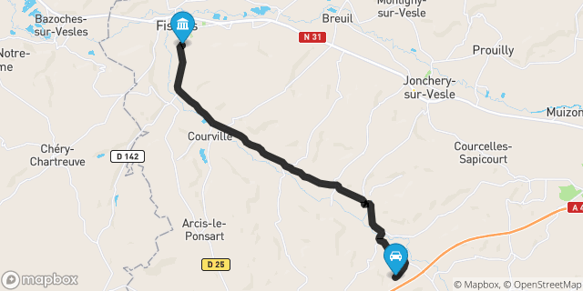 Itinéraire vers Fismes