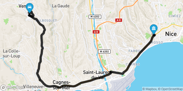 Itinéraire vers Nice