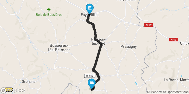 Itinéraire vers Fayl-Billot