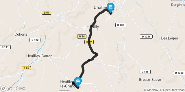 Itinéraire vers Chalindrey