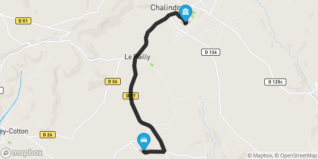 Itinéraire vers Chalindrey