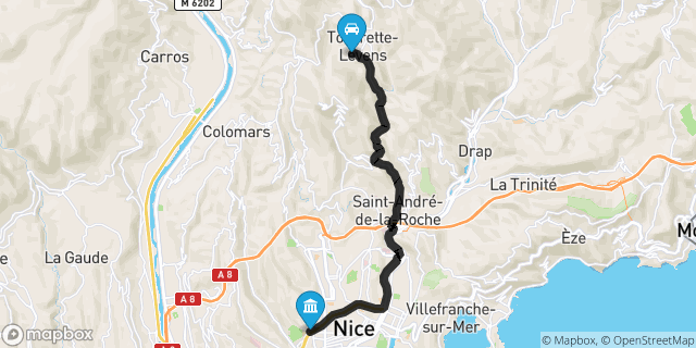 Itinéraire vers Nice